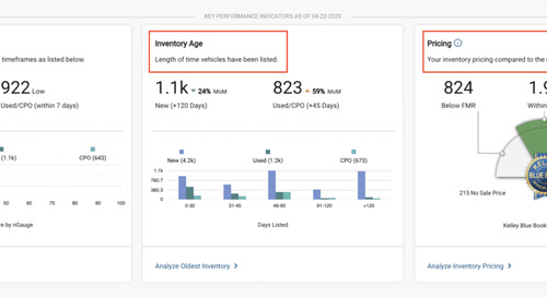 nVision's Analyze Inventory: Using the "Inventory Age" and "Pricing" Tiles to Turn Vehicles